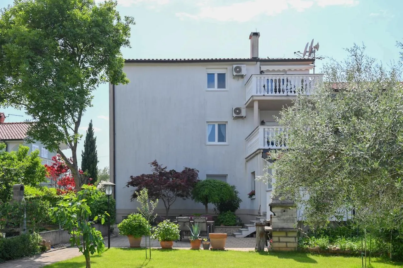 Apartments Basic Sveti Anton 88 Malinska